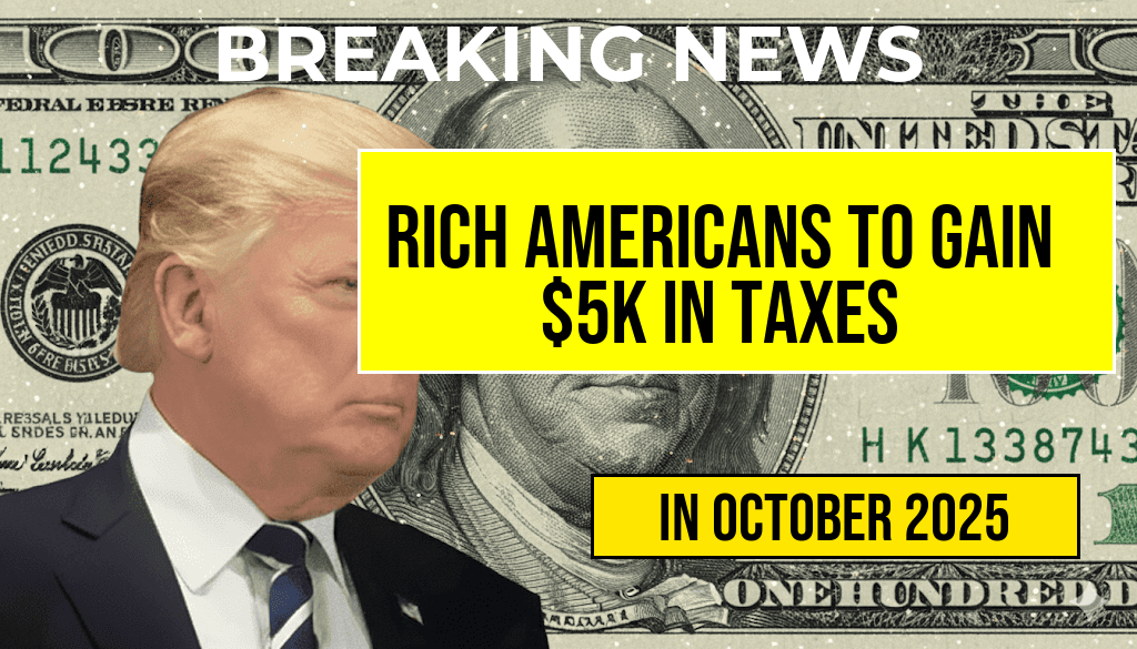 Wealthiest Americans Expected to Gain $5,000 in Net Income Amid Tax Reforms